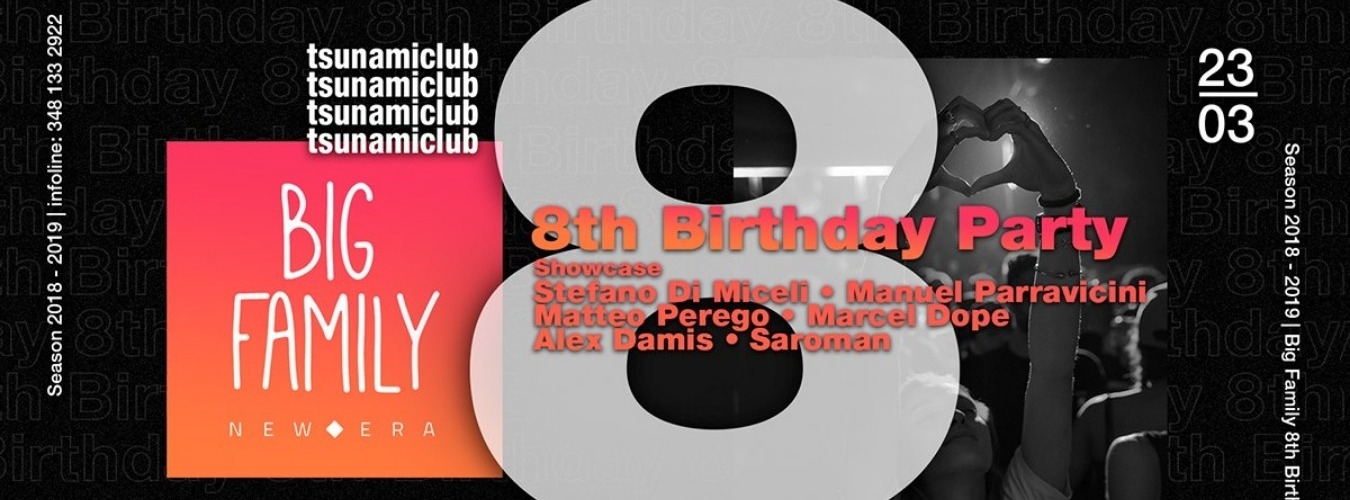 8th Birthday Party Big Family image