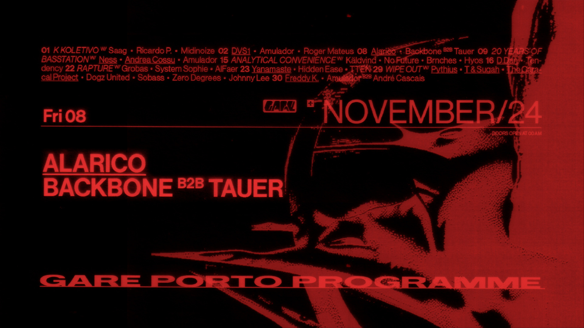 ALARICO, Backbone b2b Tauer