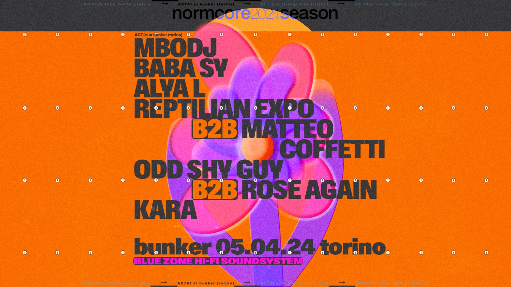 Bristol Normcore image