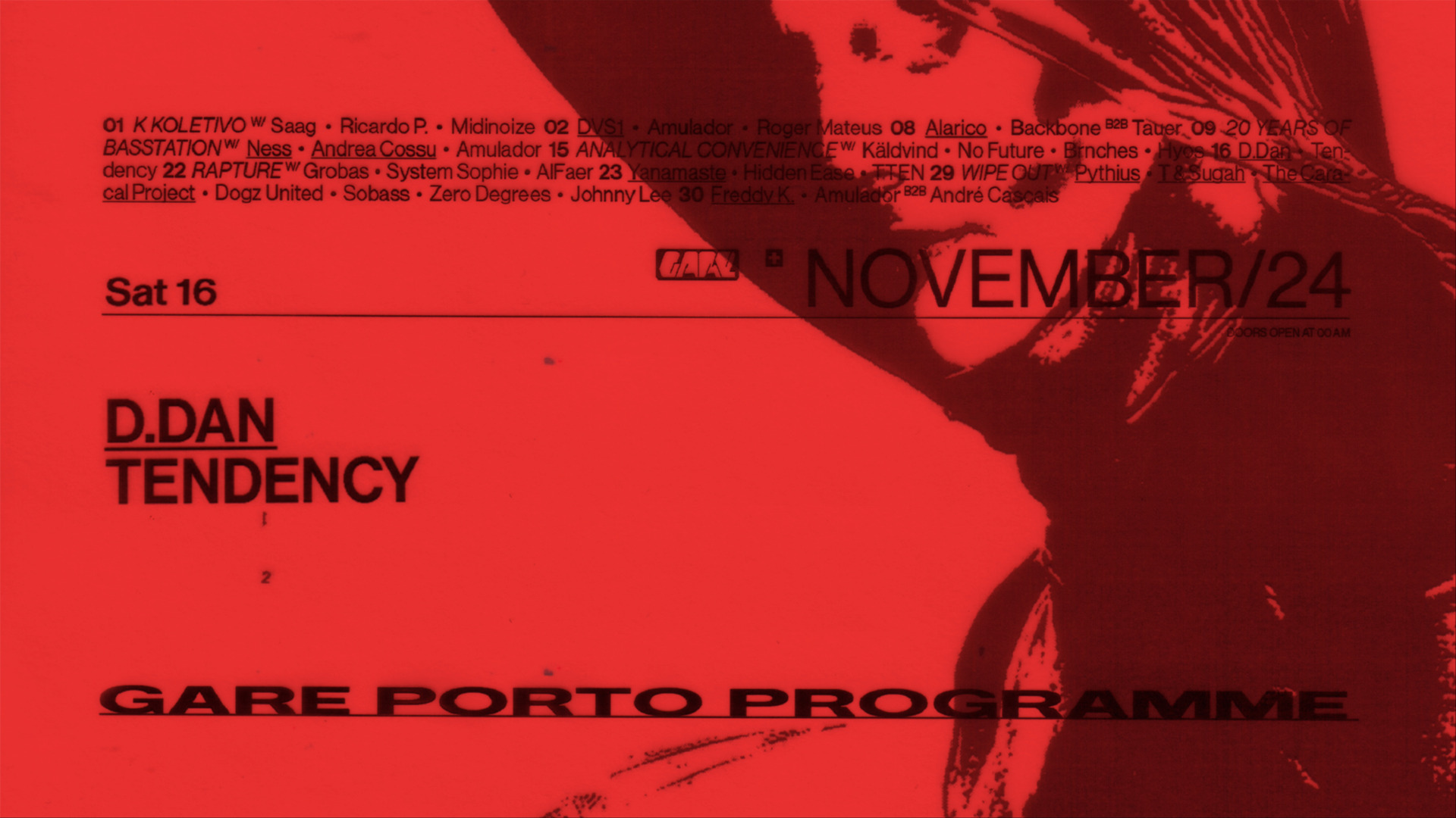 D.DAN, Tendency image