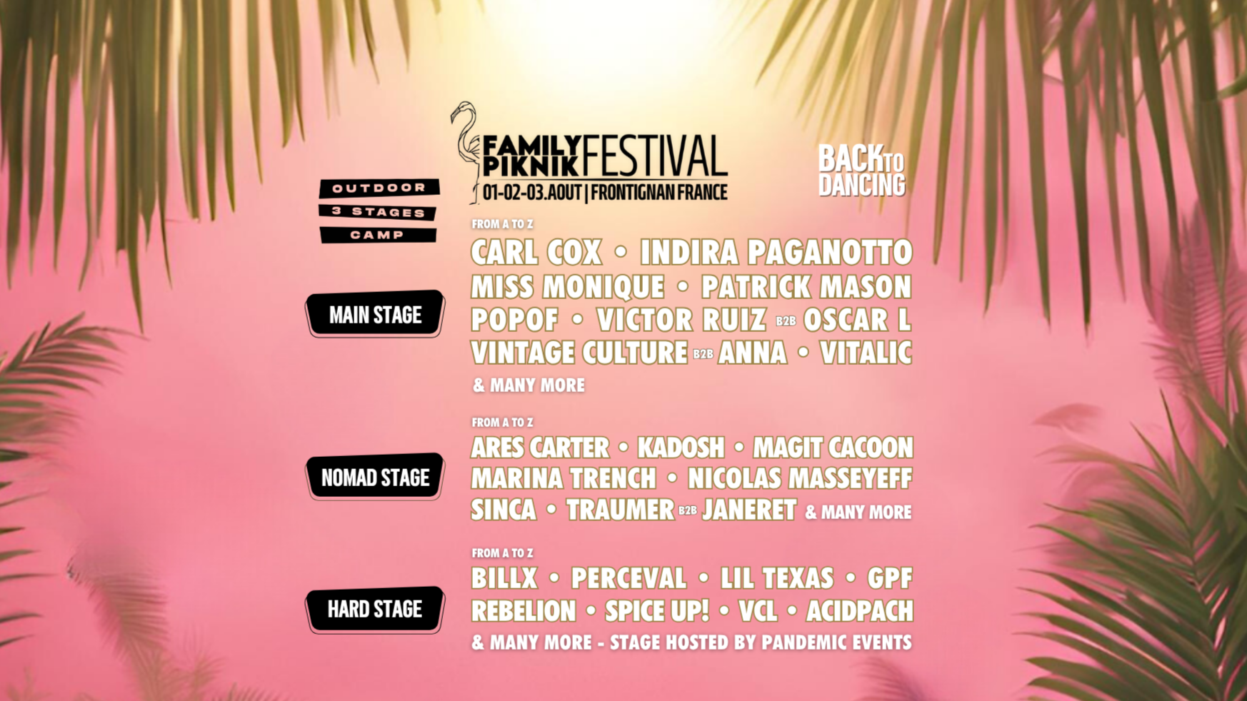 Family Piknik 2025 Week-End