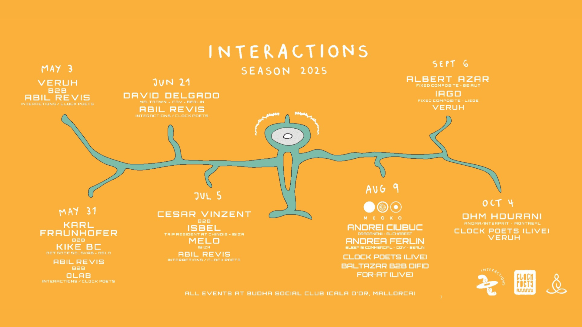 Interactions B2B Ibiza DJs image