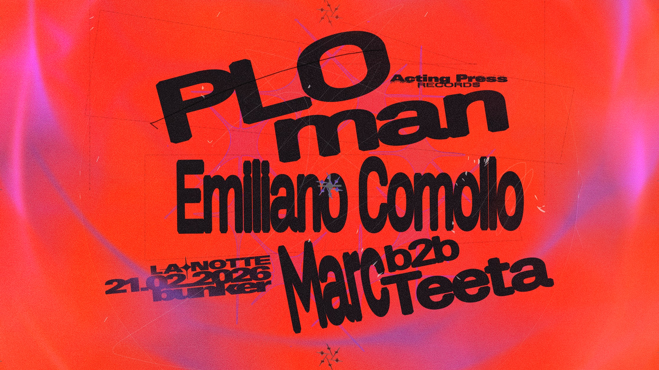 La Notte con PLO Man, Emiliano Comollo, Marc b2b Teeta image