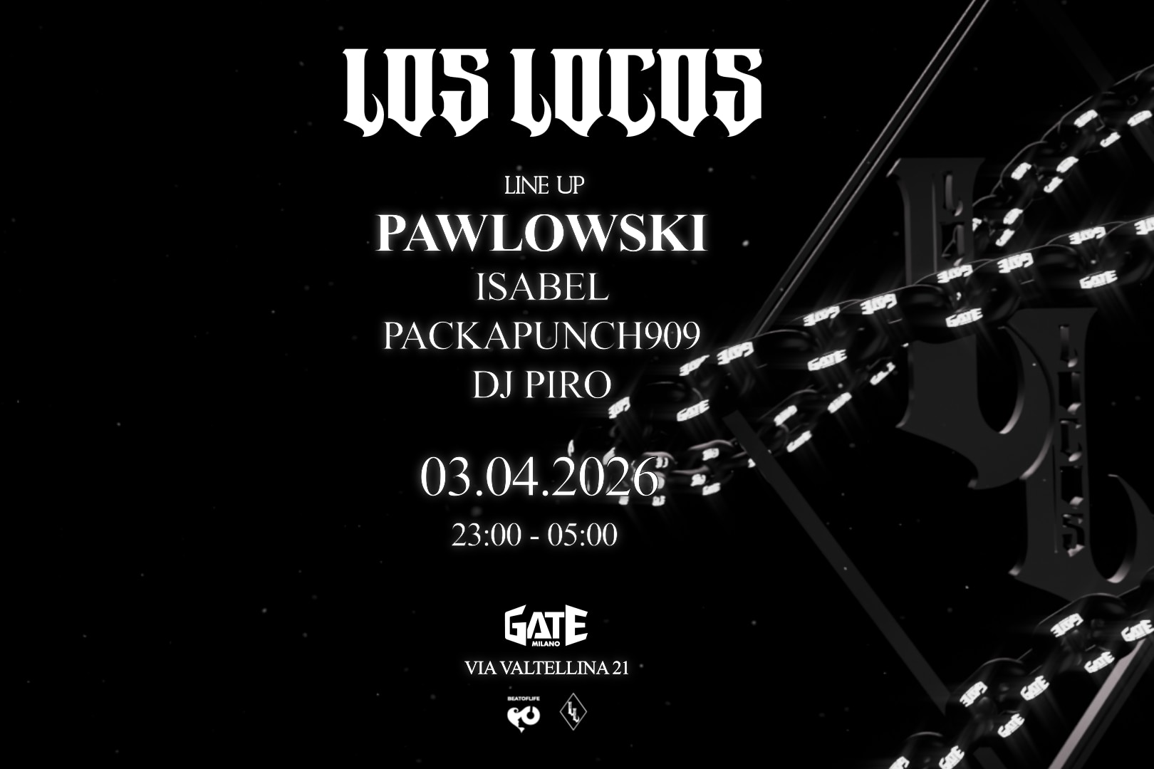 LOS LOCOS: Pawlowski, Isabel, Packapunch909, DJ Piro image